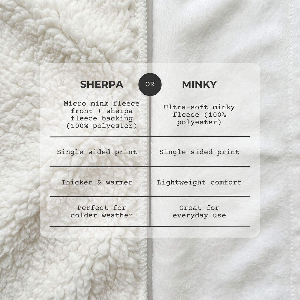Personalized Blankets in Red, Blue and Star