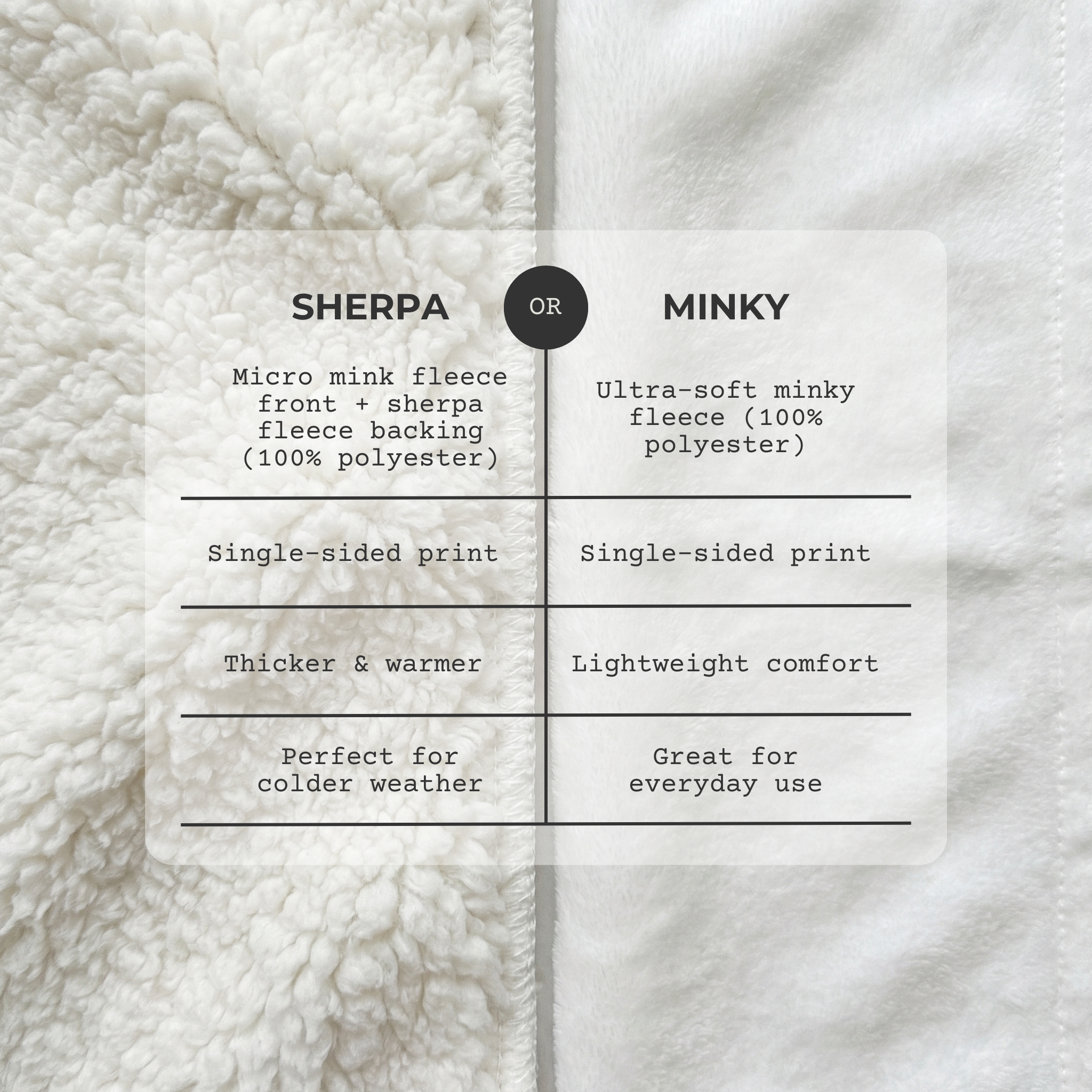 Personalized Blanket in Patriotic